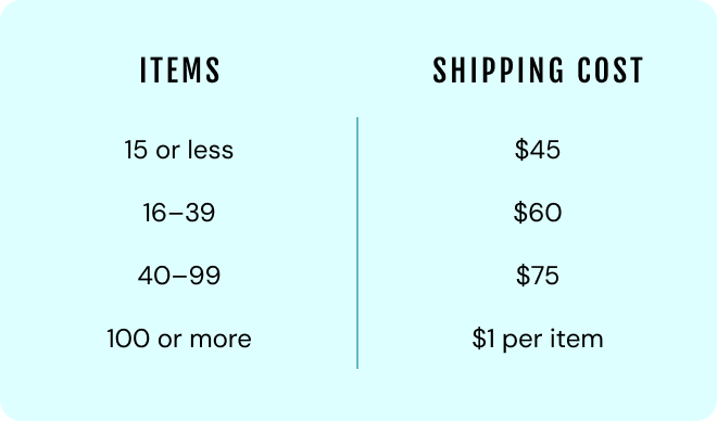 Shipping Cost