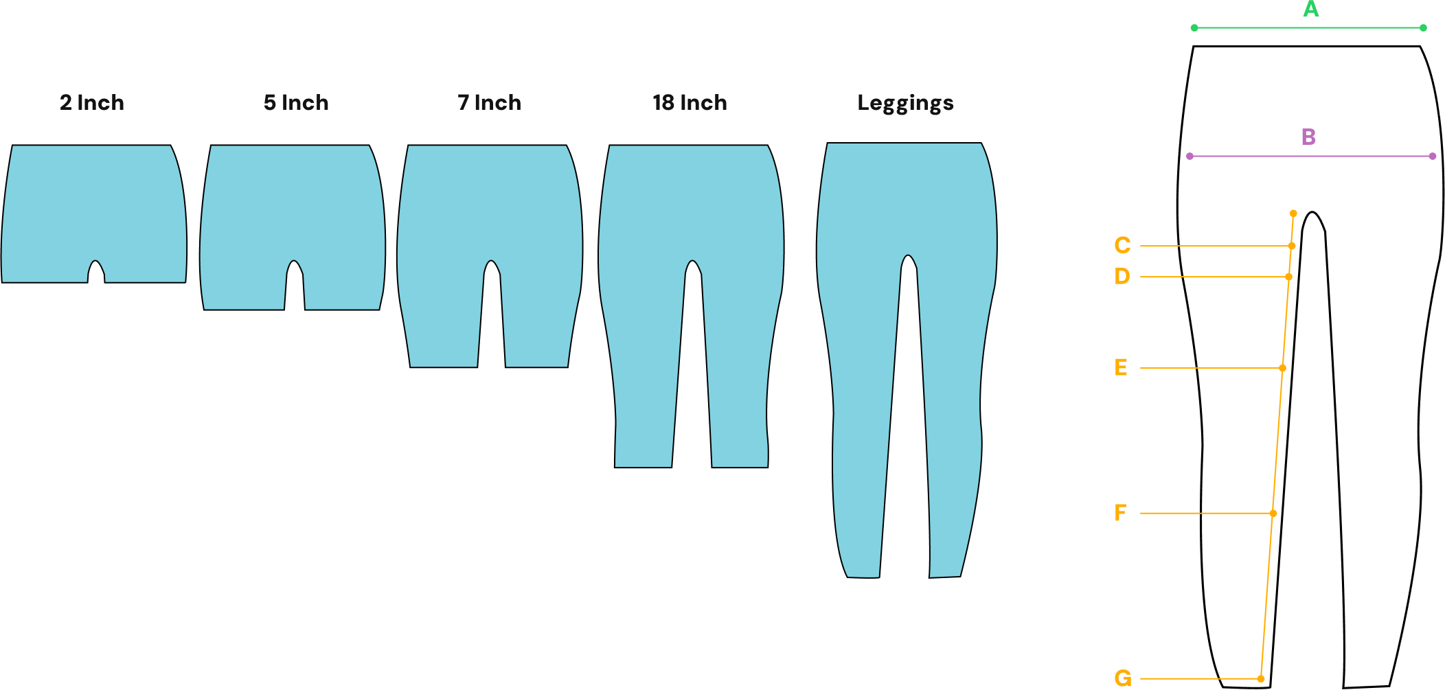 Compression Shorts & Leggings