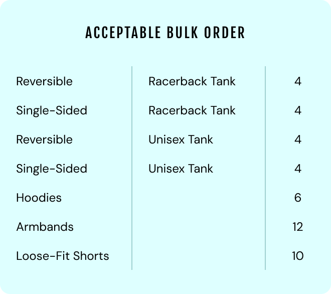 Acceptable Bulk Order