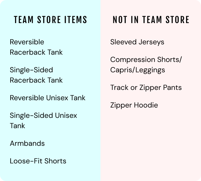 Team Store Items