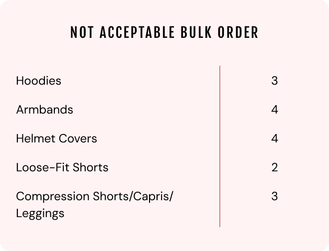Not Acceptable Bulk Order